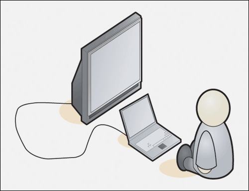 كيفية توصيل كمبيوتر محمول إلى كمبيوتر محمول بدون كابل ومن خلال Wi-Fi و HDMI و USB