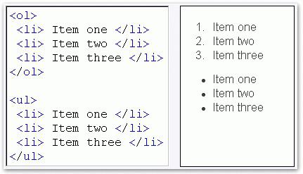 كيفية عمل قائمة HTML