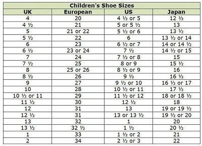 حجم الأحذية الولايات المتحدة. قواعد الاختيار