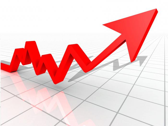 Mesoeconomics هو ... ما يدرس الاقتصاد المتوسط