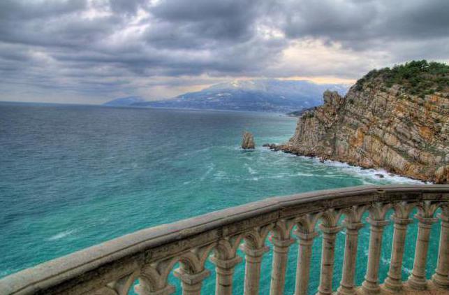 Crimean Swallow's Nest Creation History