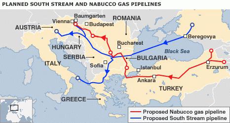 خط أنابيب الغاز عبر أوكرانيا إلى أوروبا - مخطط والطريق
