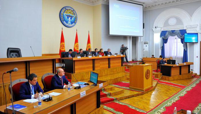 جمهورية قيرغيزستان: الهيكل الإداري والولاية